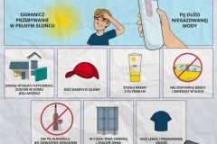 Bezpieczne wakacje