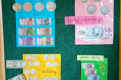 projekt finansowy MYŚLĘ, DECYDUJĘ, DZIAŁAM w klasie 2